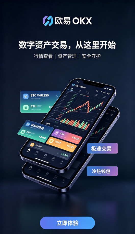 欧交易所app安全性问答